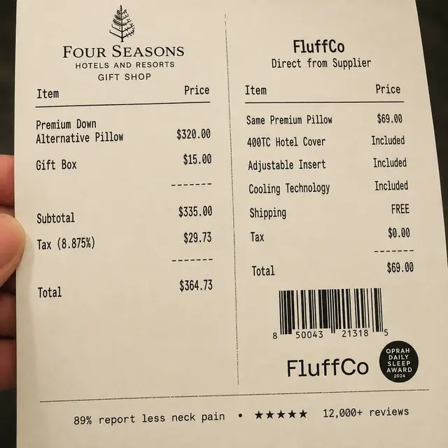 FluffCo