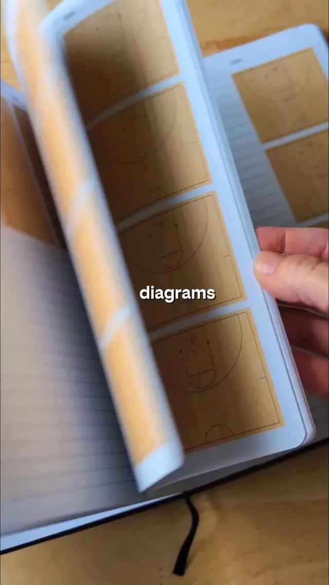 The Playbook Journal