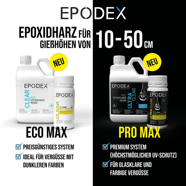 EPODEX