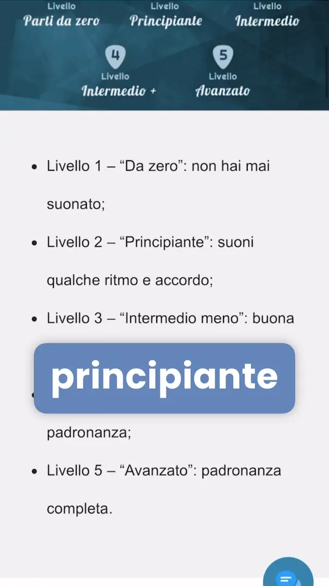 Lezioni di chitarra - Claudio Cicolin