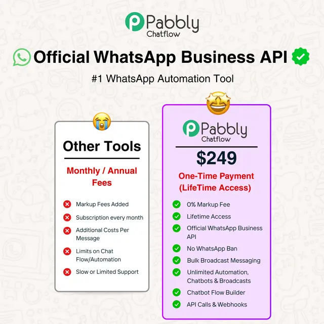 Pabbly Chatflow