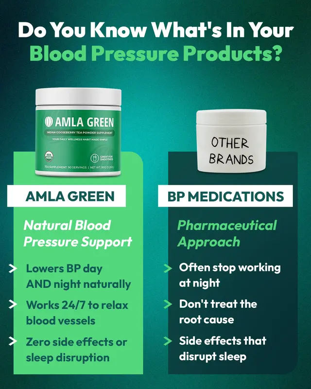Amla Green