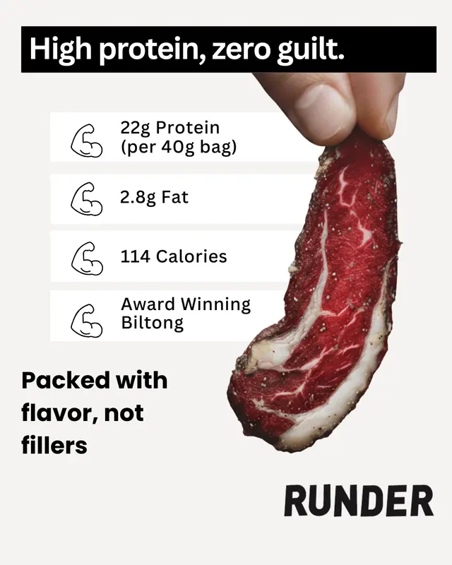Runder.nl