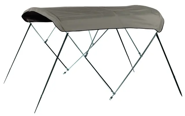 Boat Covers Direct