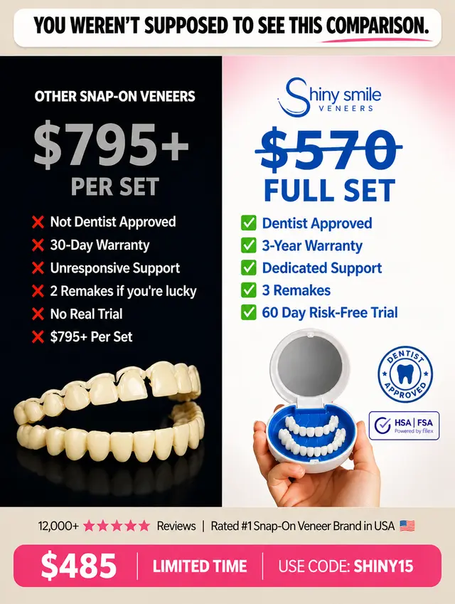 Shiny Smile Veneers