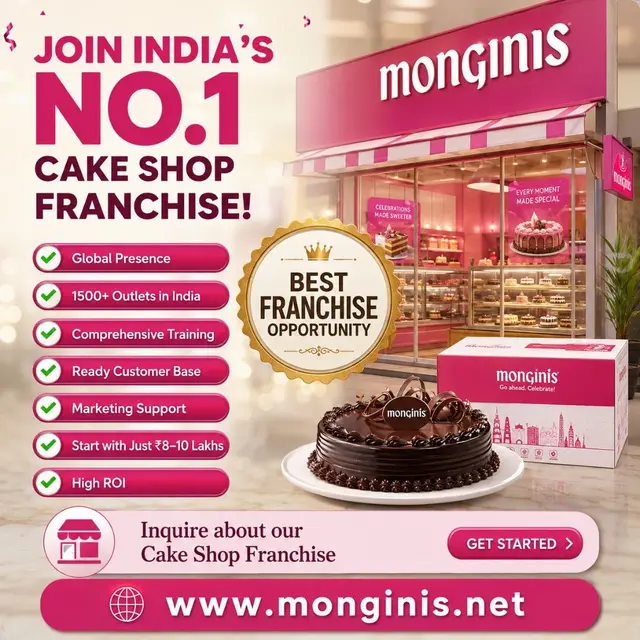 Monginis India