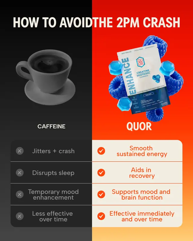 QUOR Store