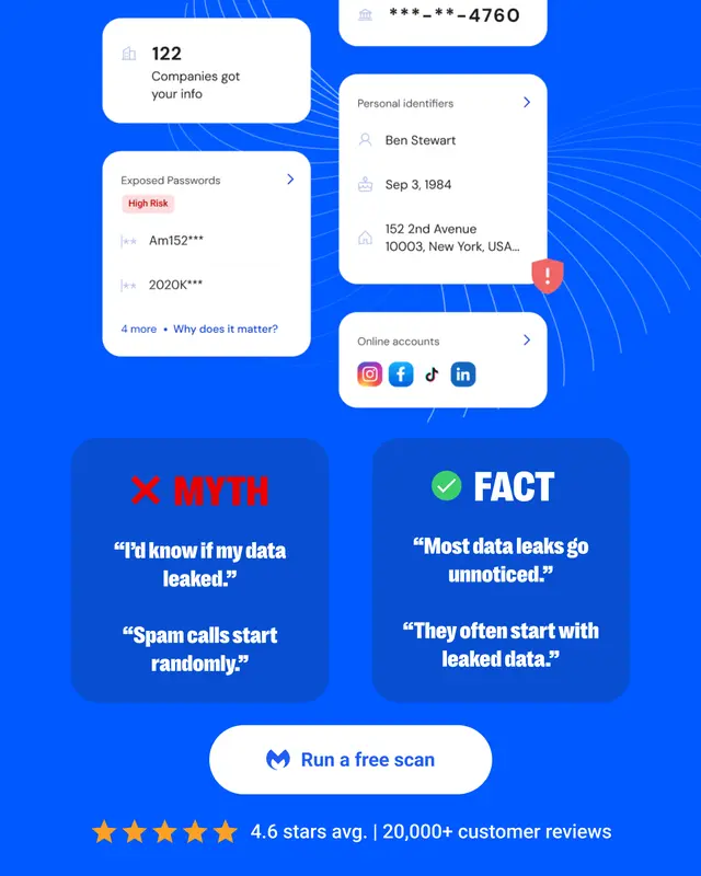 Malwarebytes
