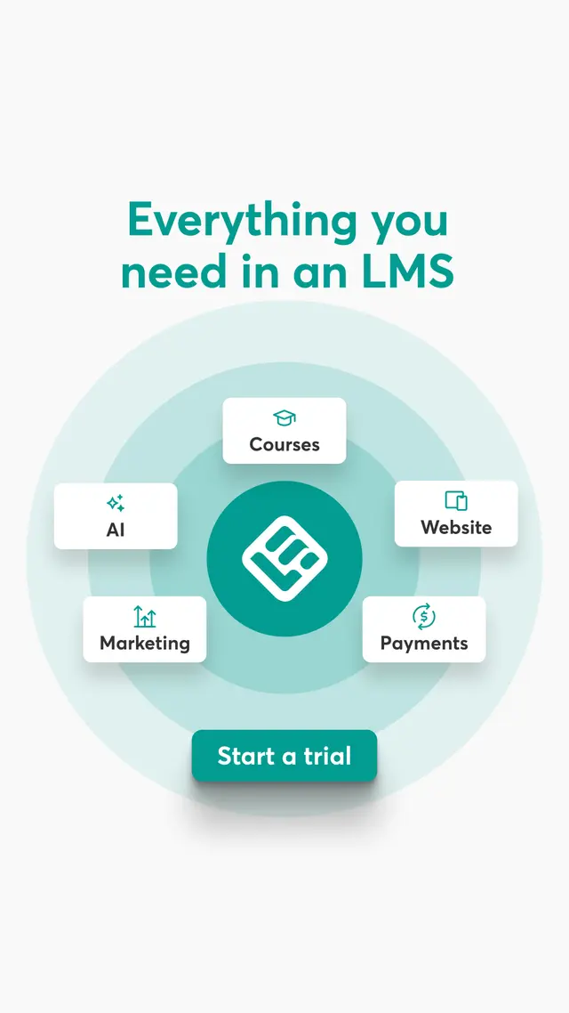 LearnWorlds