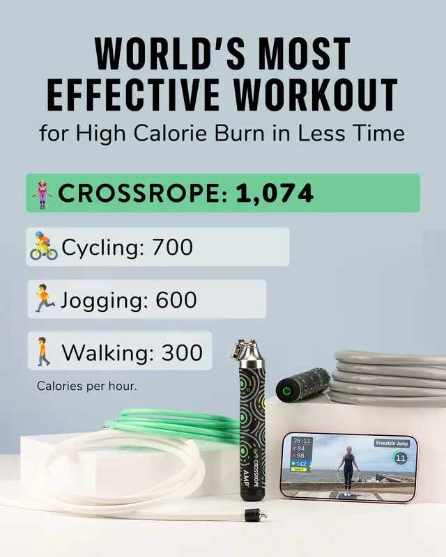 Crossrope Jump Ropes