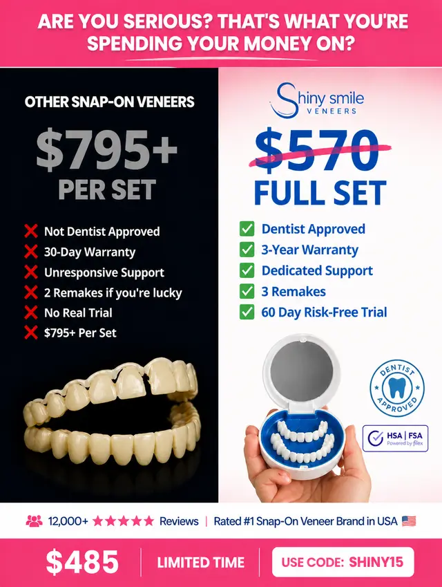 Shiny Smile Veneers