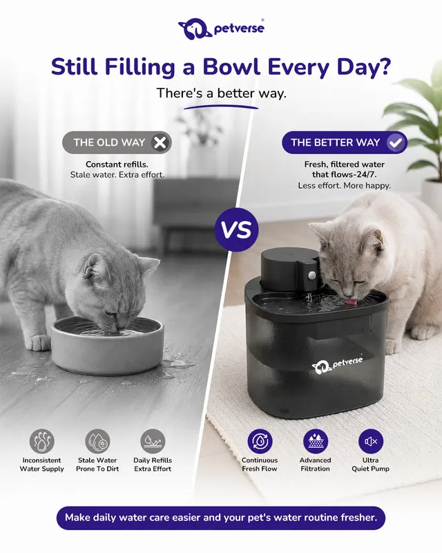 Petverse