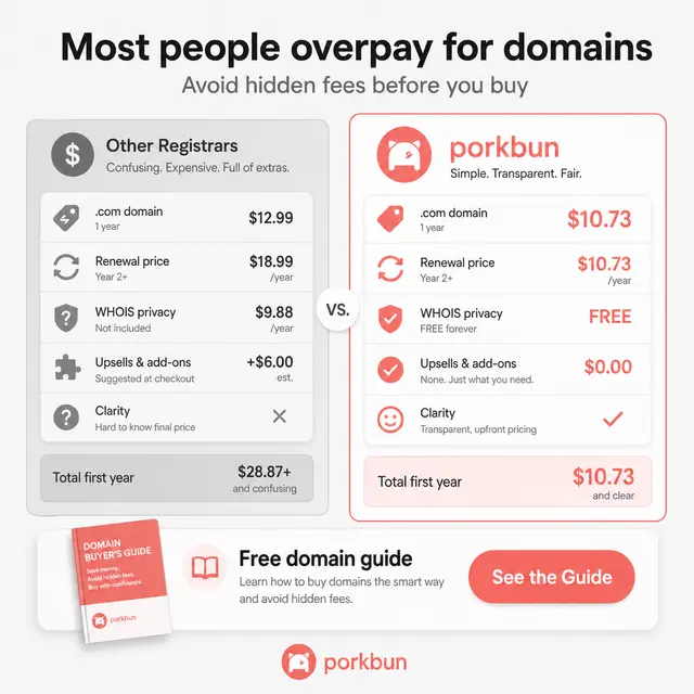 Porkbun