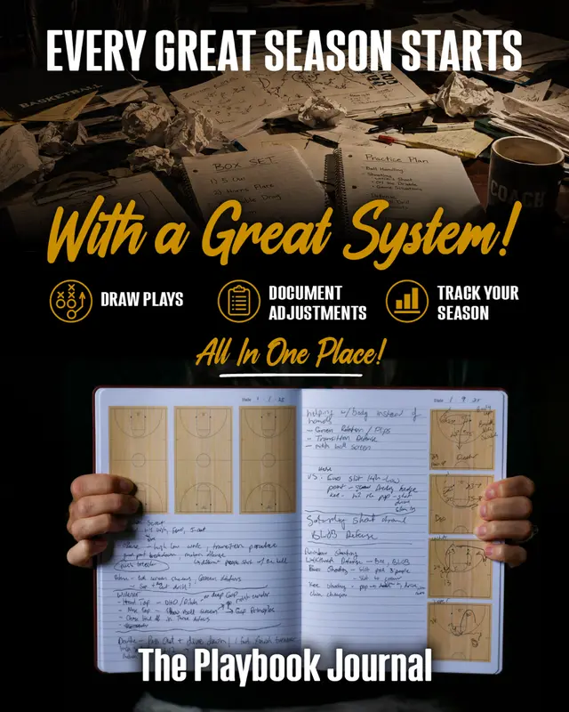 The Playbook Journal
