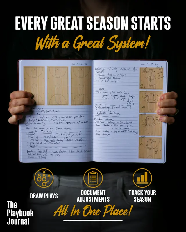 The Playbook Journal