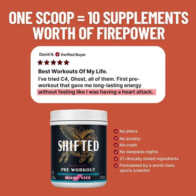 Shifted Strong