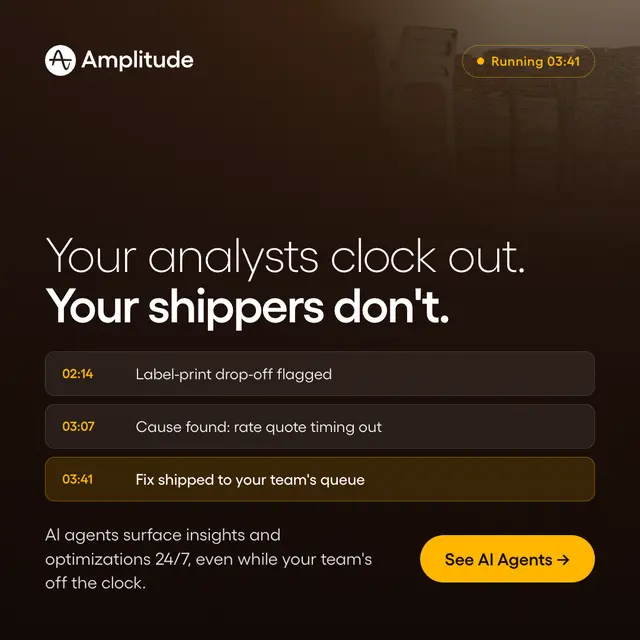 Amplitude Analytics