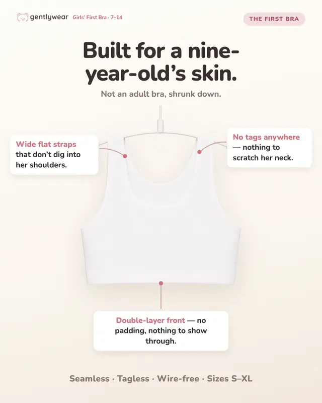 GentlyWear