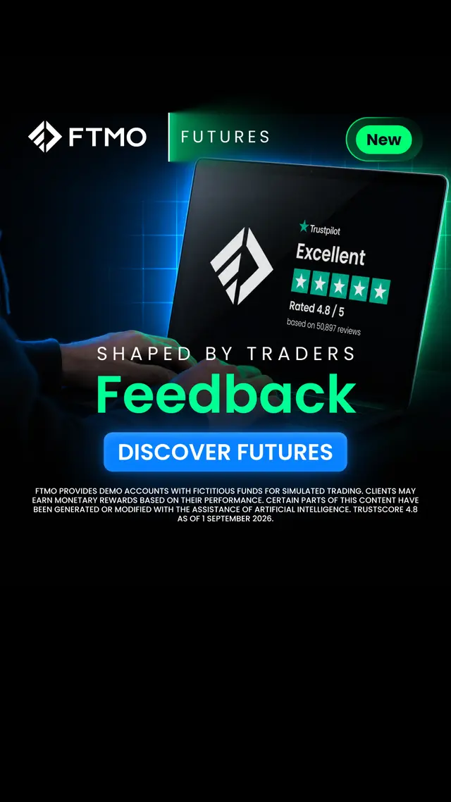 FTMO Futures