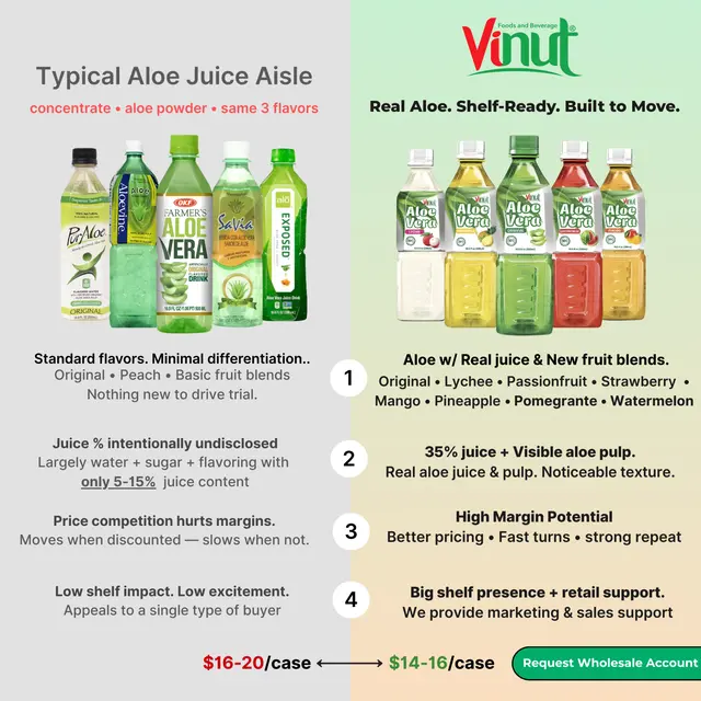 VINUT USA