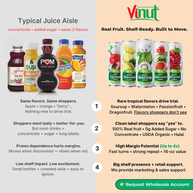 VINUT USA