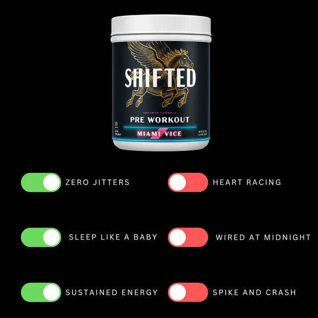 Shifted Strong