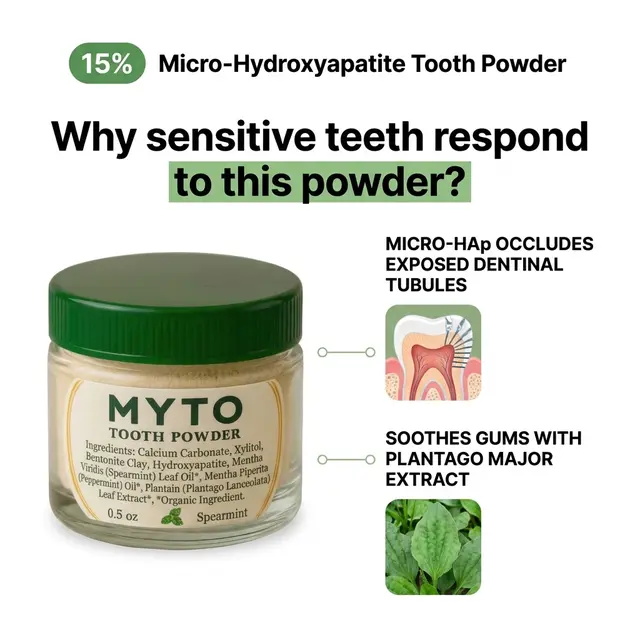 Myto Oral Care