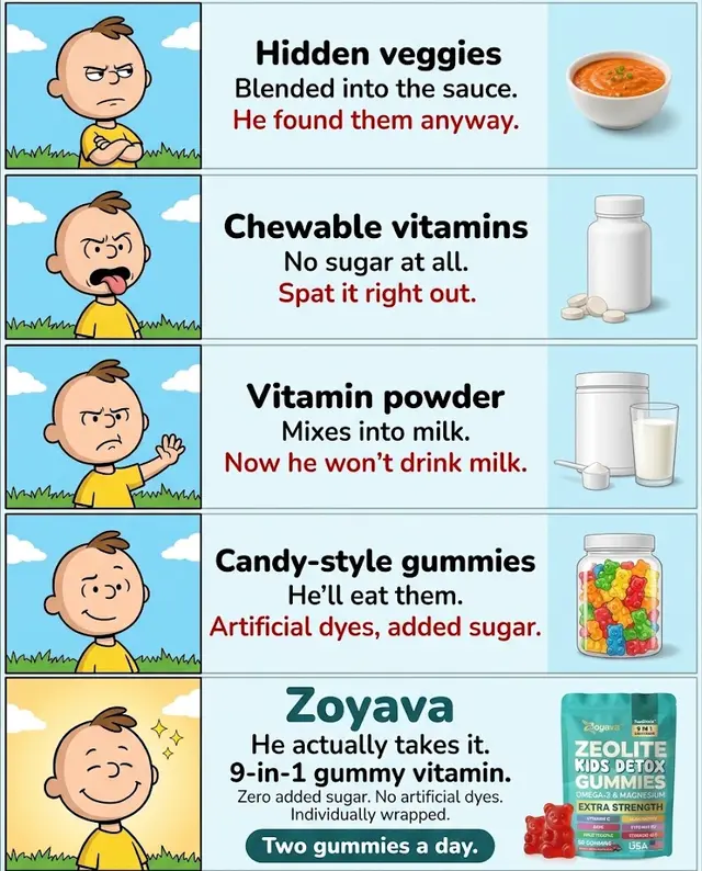 Zoyava
